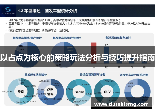 以占点为核心的策略玩法分析与技巧提升指南